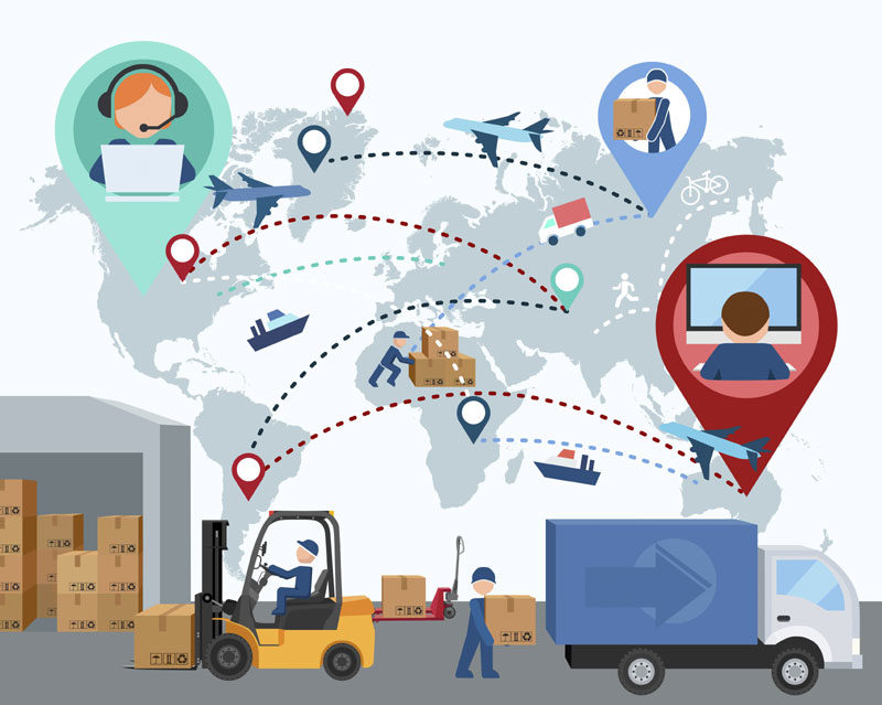 Logistica